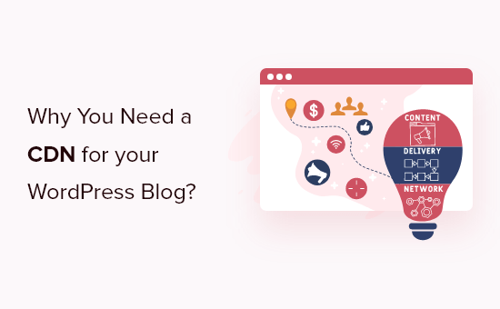 You are currently viewing Por que o senhor precisa de uma CDN para seu blog WordPress? [Infographic]